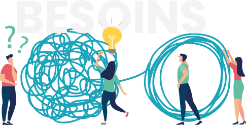 besoins-sante-travail expertise santé au travail