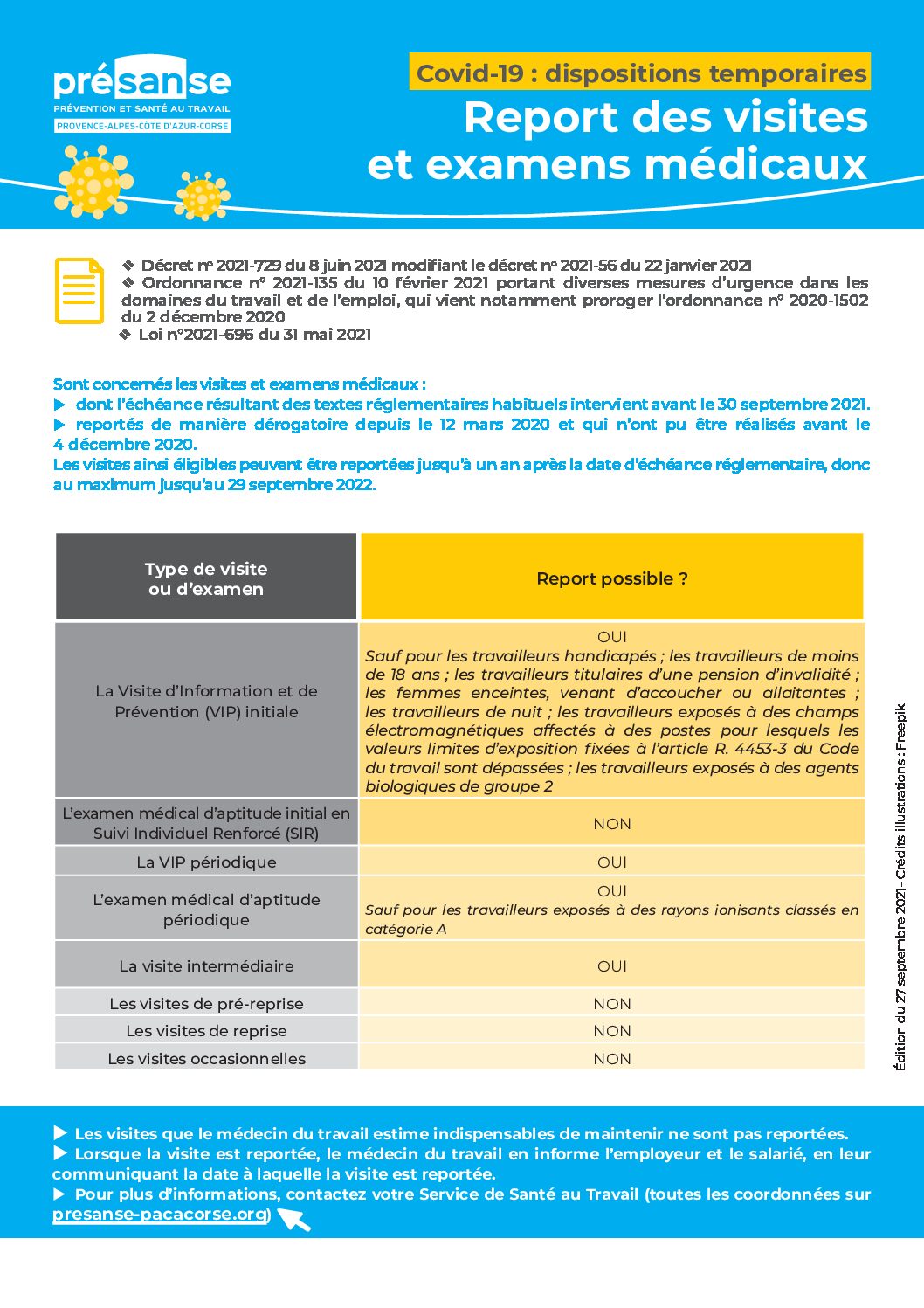 Covid-19 fiche : dispositions temporaires - Report des visites et examens médicaux