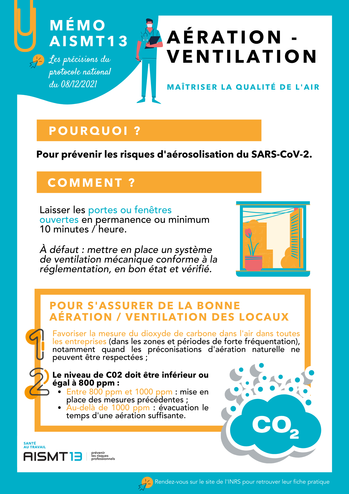 Mémo aération-ventilation Mémo aération-ventilation