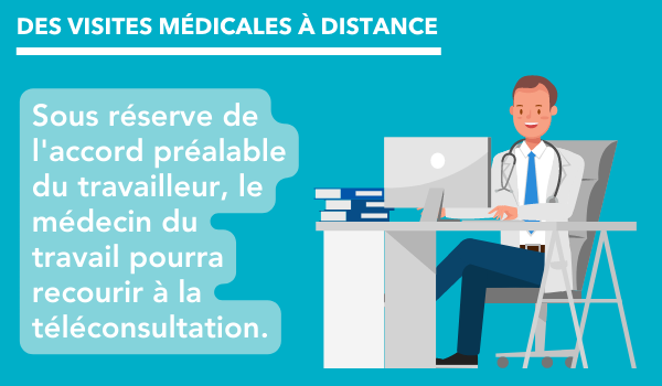 Réforme santé au travail - Les visites médicales à distance