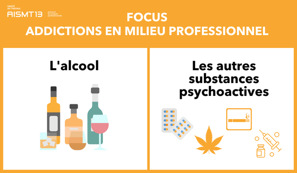 AISMT13 Sous dossiers addiction AISMT13 Sous dossiers addiction