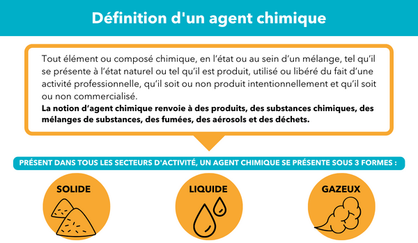 AISMT13 Définition agent chimique