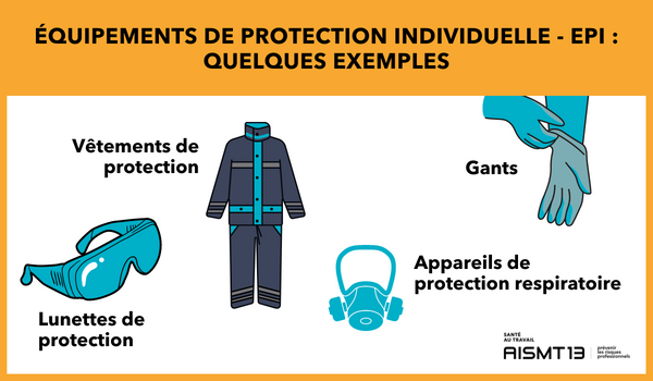 AISMT13 EPI équipements de protection individuelle exemples