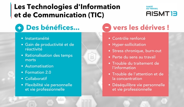 TIC Technologies Information et Communication AISMT13
