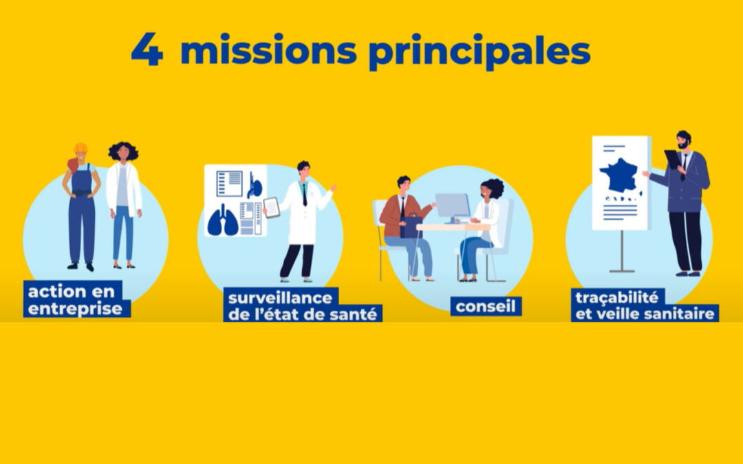 Vidéo : les 4 missions d’un service de prévention et de santé au travail interentreprise