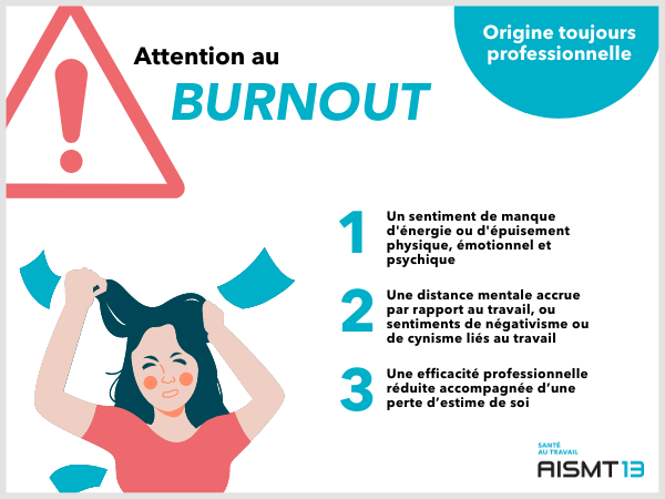 Attention burn-out AISMT13