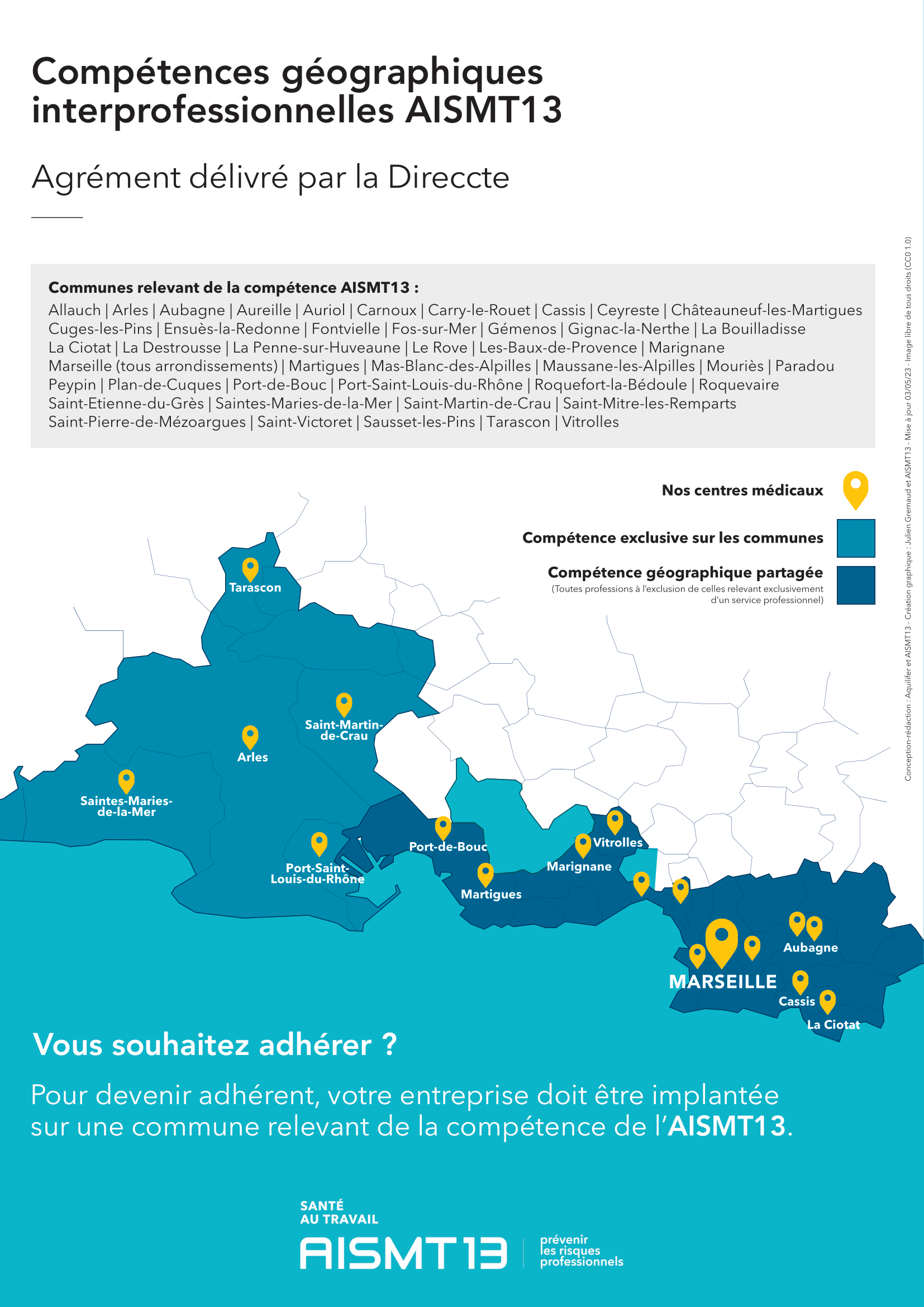 Suivi Individuel et Périodique état de santé - Cisme