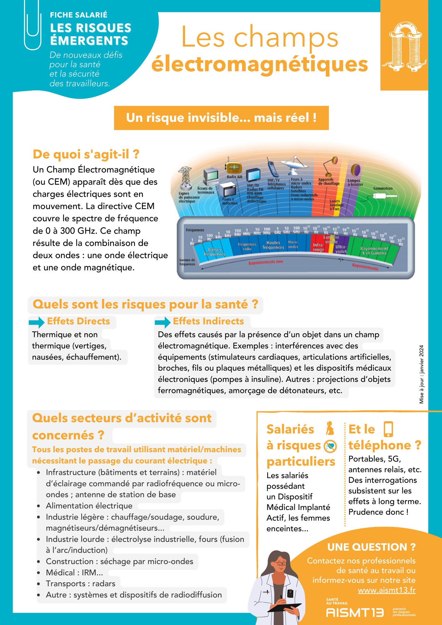 Champs électromagnétiques Fiche salarié Risques émergents AISMT13