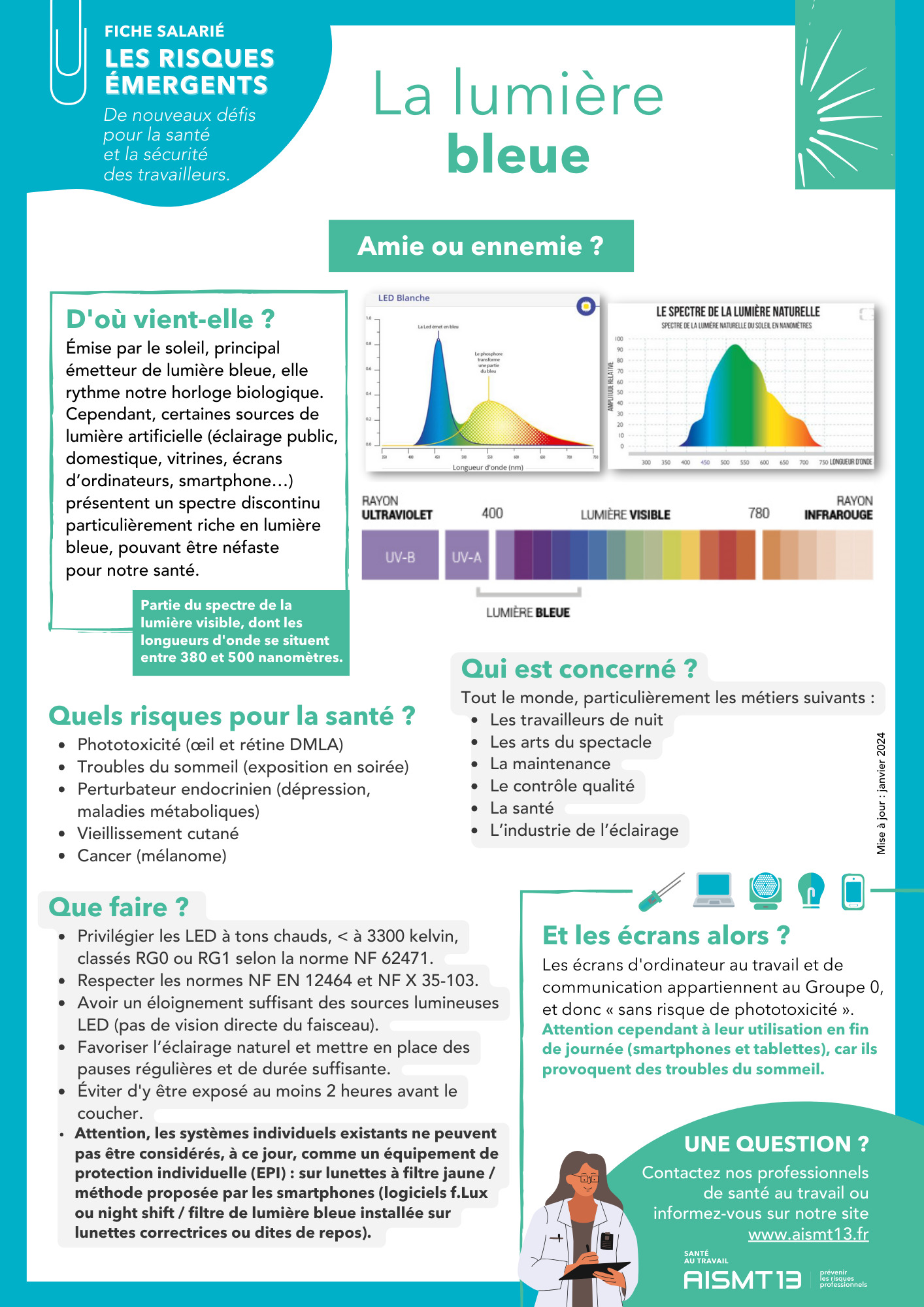 Lumière bleue Fiche salarié Risques émergents AISMT13