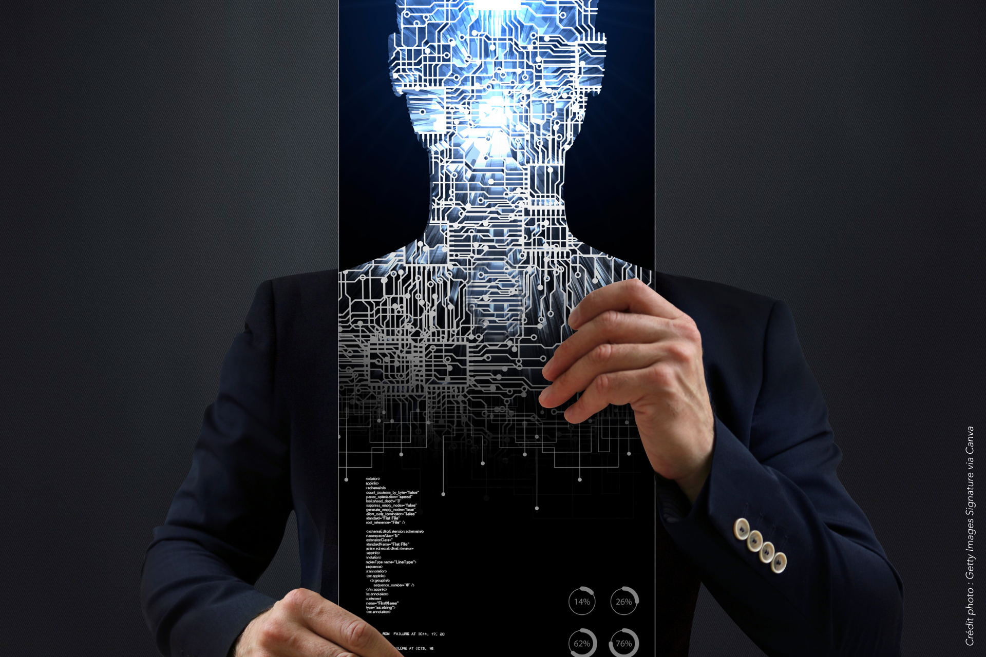 La révolution de l’Intelligence Artificielle : quels impacts sur le travail ?
