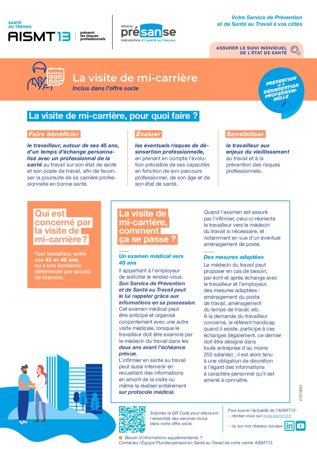 Visite de mi carriere