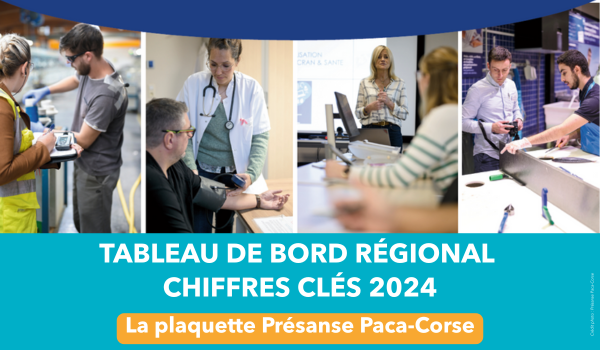 Différentes actions en prévention des risques professionnels et suivi individuel permettent d'illustrer la plaquette Présanse Paca-Corse sur les chiffres clés de la prévention et la santé au travail en région