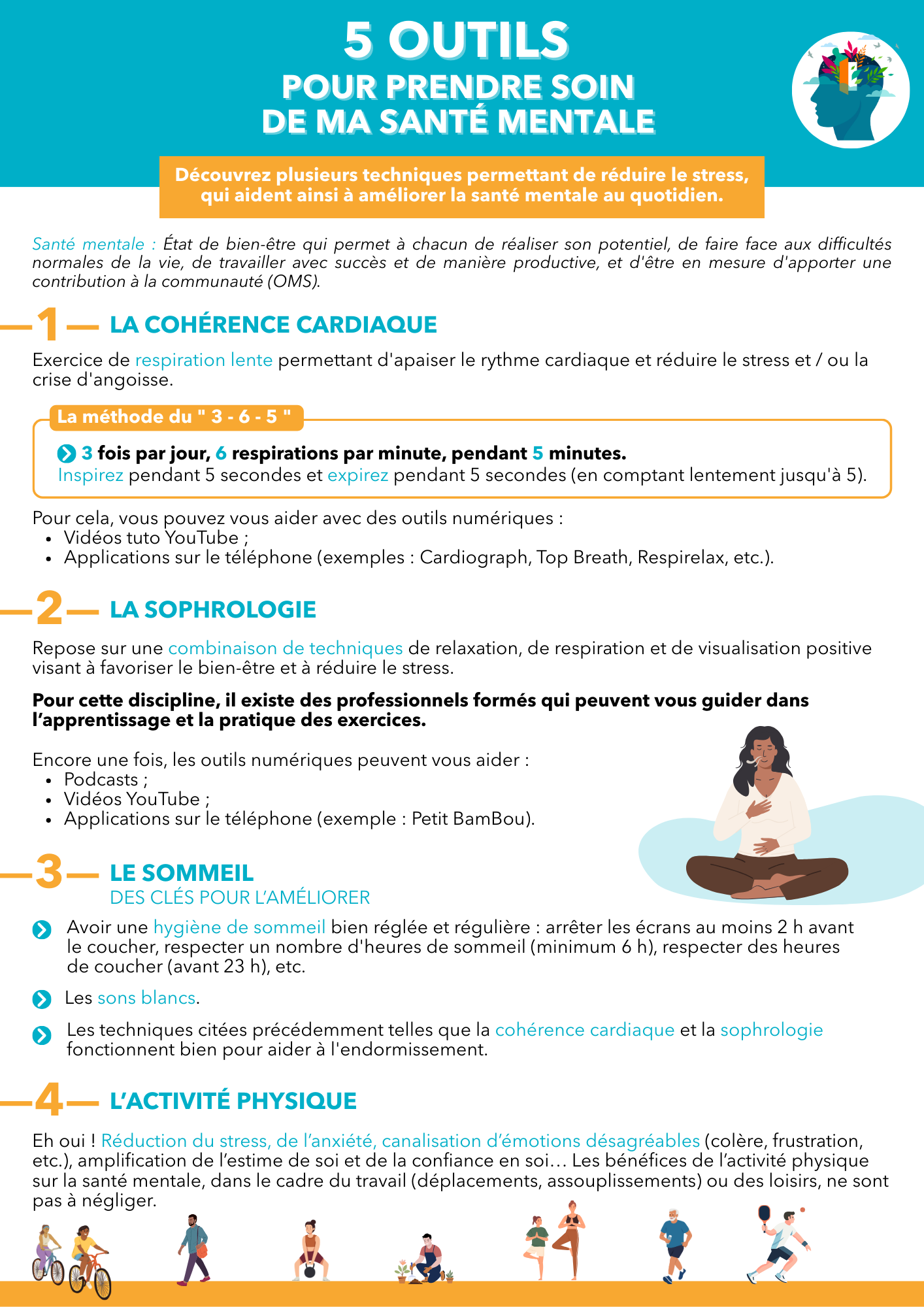 Fiche outils santé mentale - AISMT13 A4 Fiches risques émergents