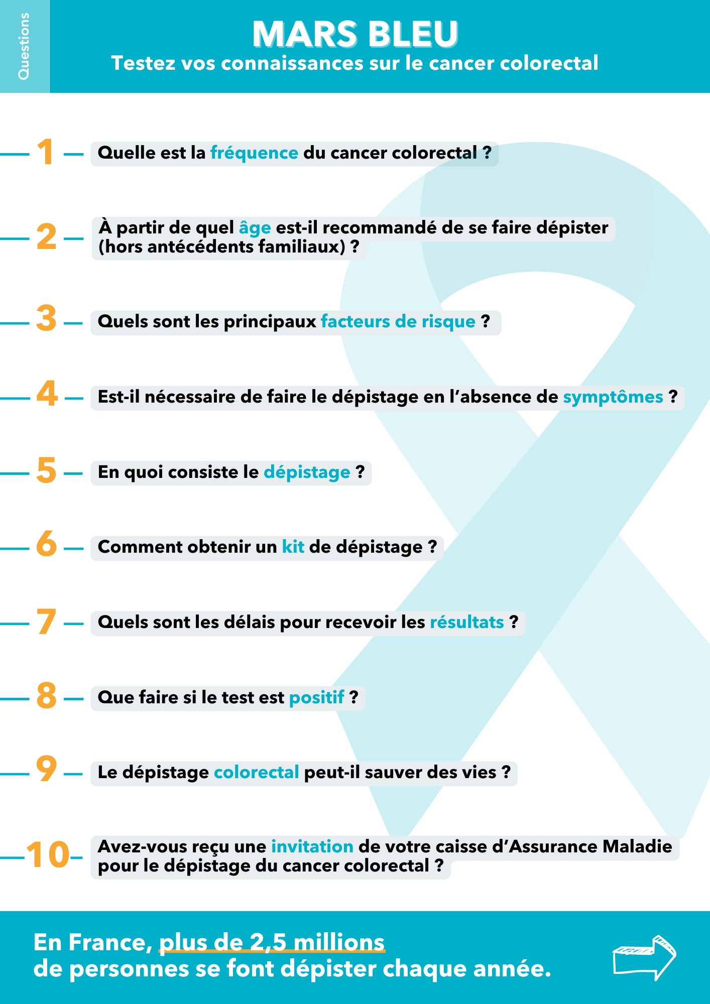 Mars bleu Questionnaire AISMT13 Fiches risques émergents