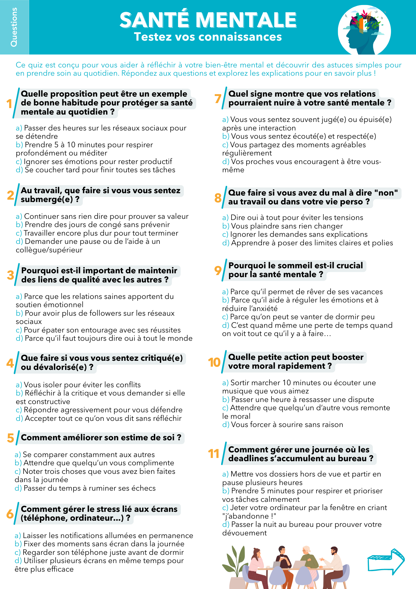 Questionnaire santé mentale - AISMT13 A4 Fiches risques émergents