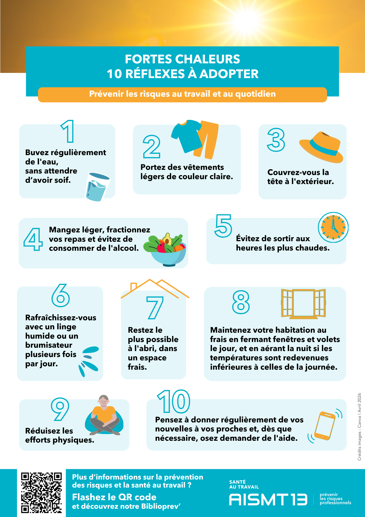 Fortes chaleurs Réflexes AISMT13 Infographie
